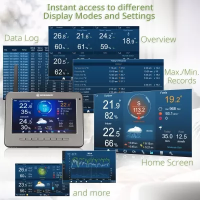 BRESSER WLAN HD TFT 7-in-1-Profi-Wettercenter mit verschiedenen Anzeige-Modi