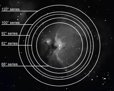 Explore Scientific 4,7mm 82° wasserdicht
