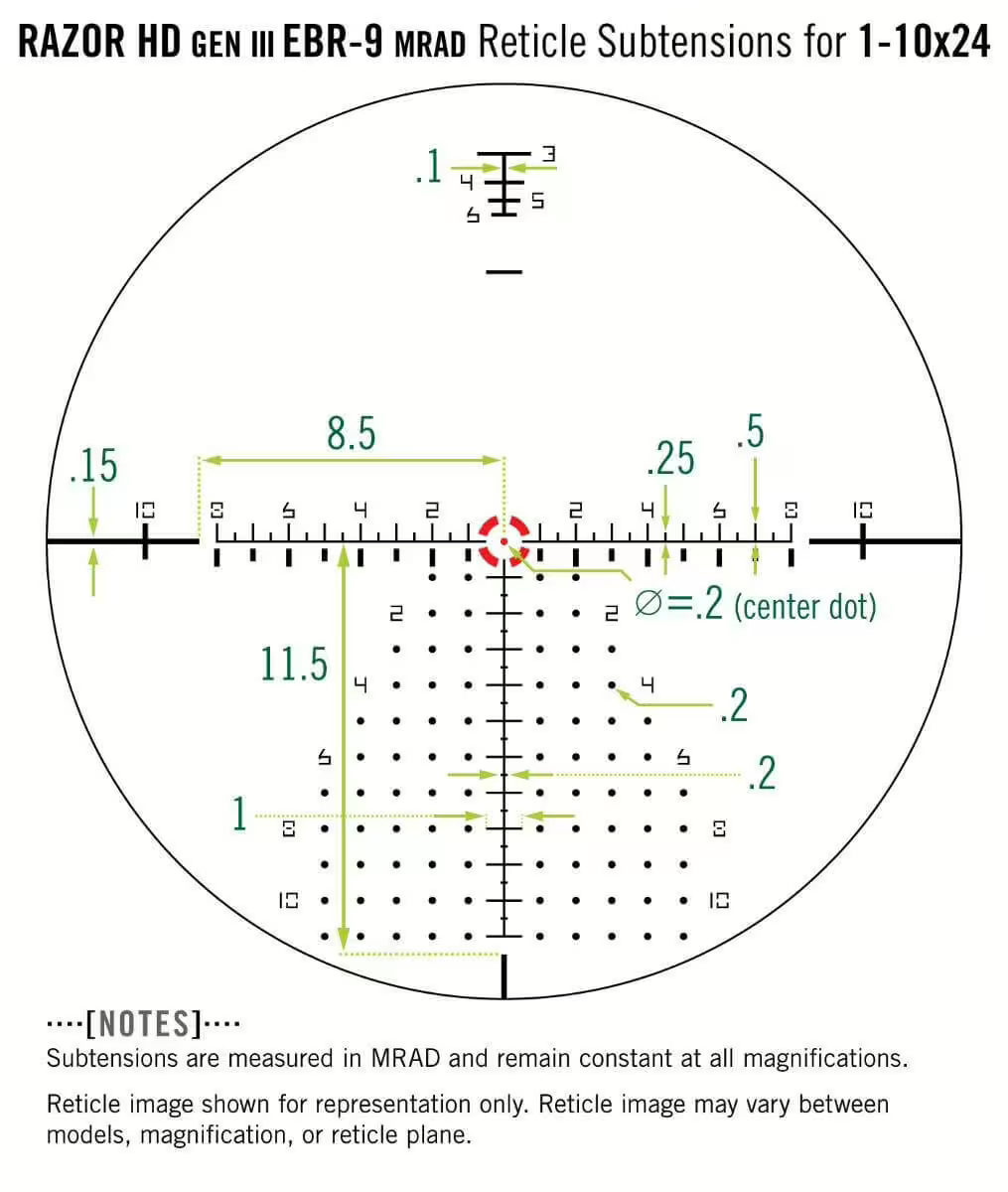 Vortex Razor HD Gen III 1-10x24 MRAD