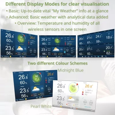 BRESSER MeteoChamp HD WLAN-Wetter-Center 7-in-1