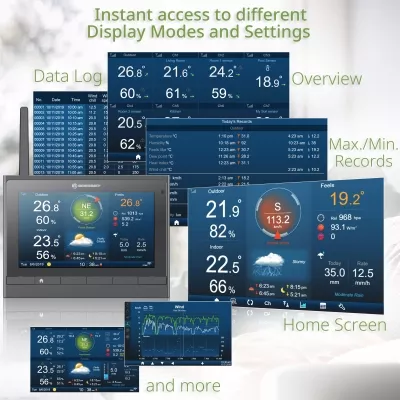 BRESSER MeteoChamp HD WLAN-Wetter-Center 7-in-1