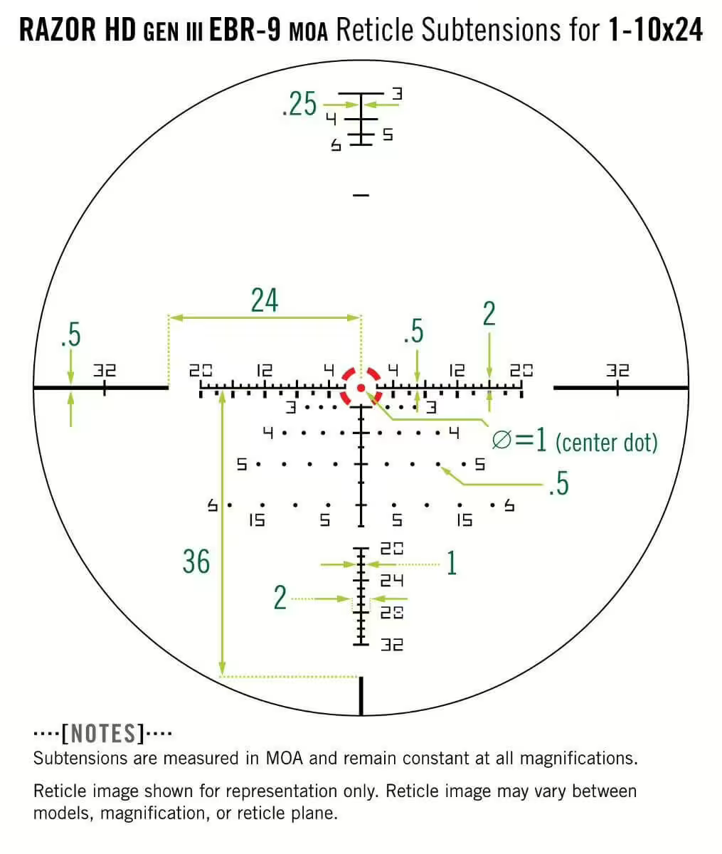 Vortex Razor HD Gen III 1-10x24 MOA