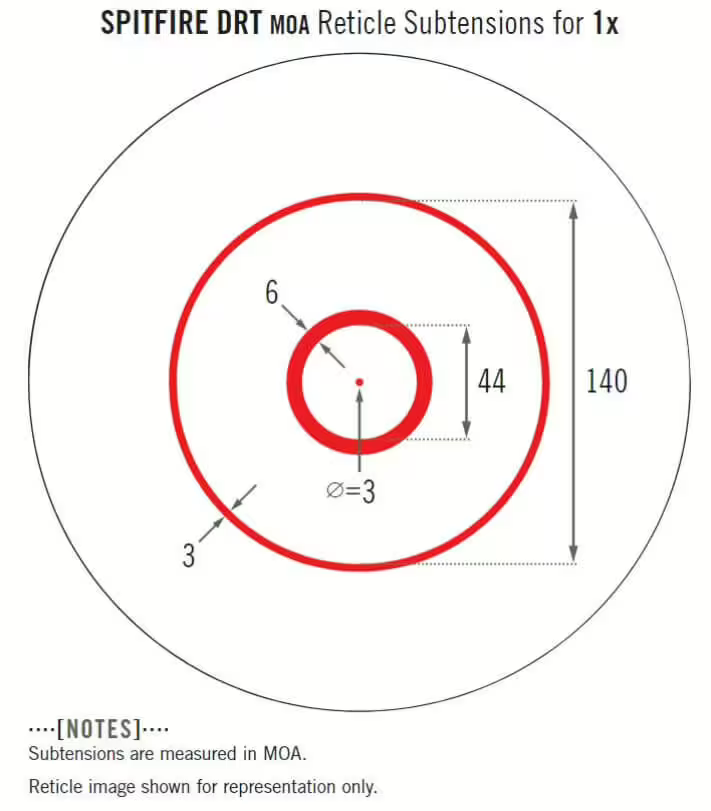 Vortex Spitfire AR Prismenvisier