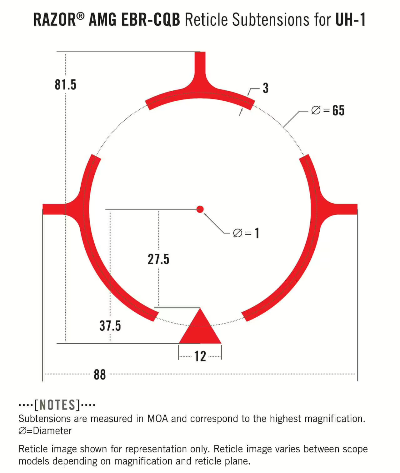 Vortex Razor AMG UH-1 Gen II