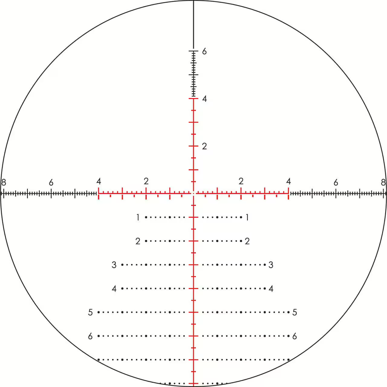 Vortex Razor LHT 4.5-22x50 FFP MRAD