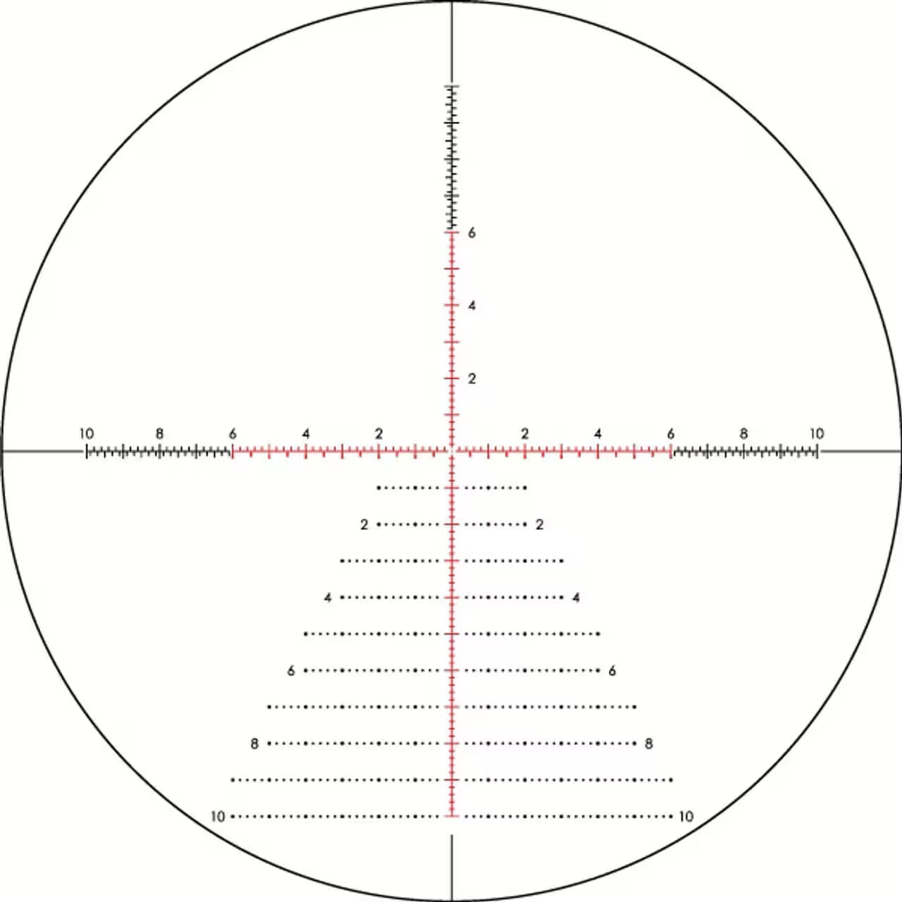 Vortex Razor HD Gen III 6-36x56 FFP MRAD