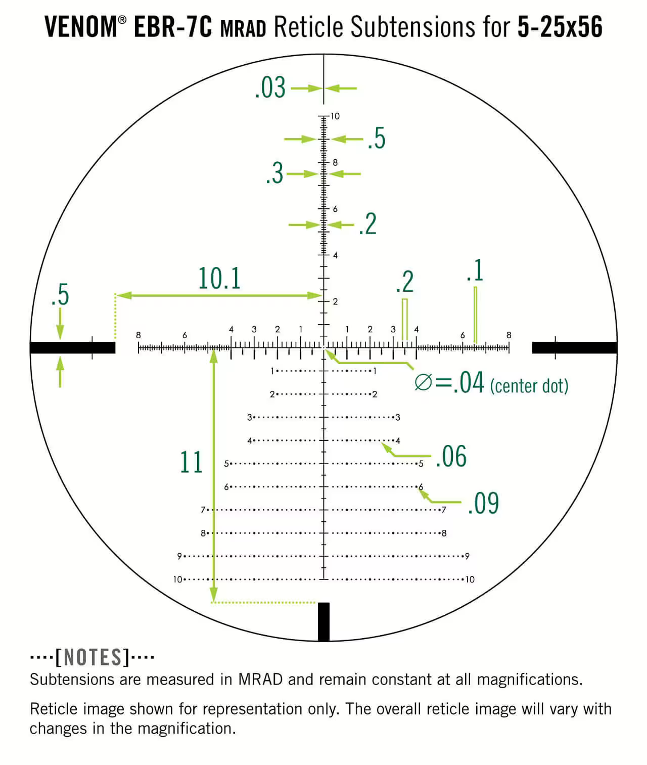 Vortex Venom 5-25x56 FFP EBR-7C MRAD