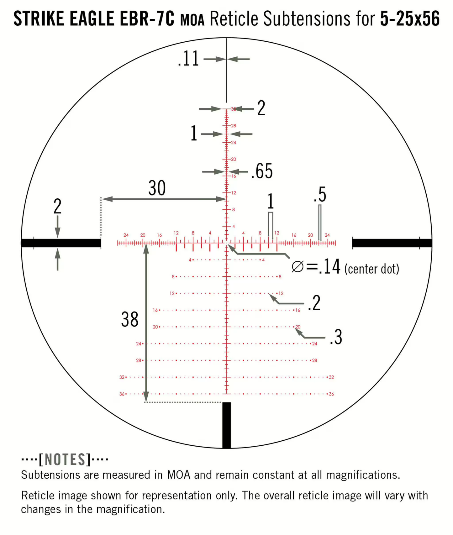 Vortex Strike Eagle 5-25x56 EBR-7C MOA