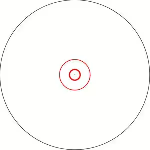 Vortex Spitfire AR Prismenvisier